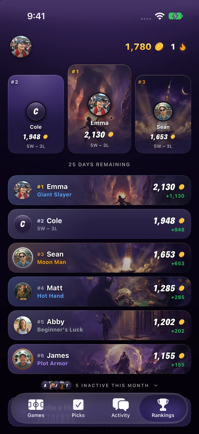 The monthly leaderboard showing friends’ token balances and rankings